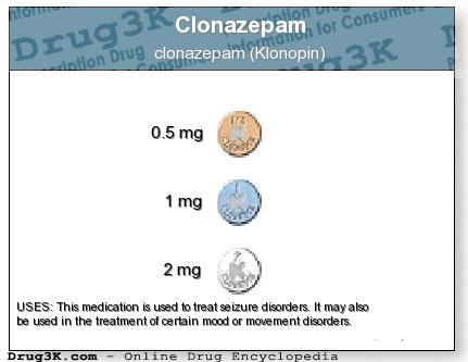 generic klonopin clonazepam medication side